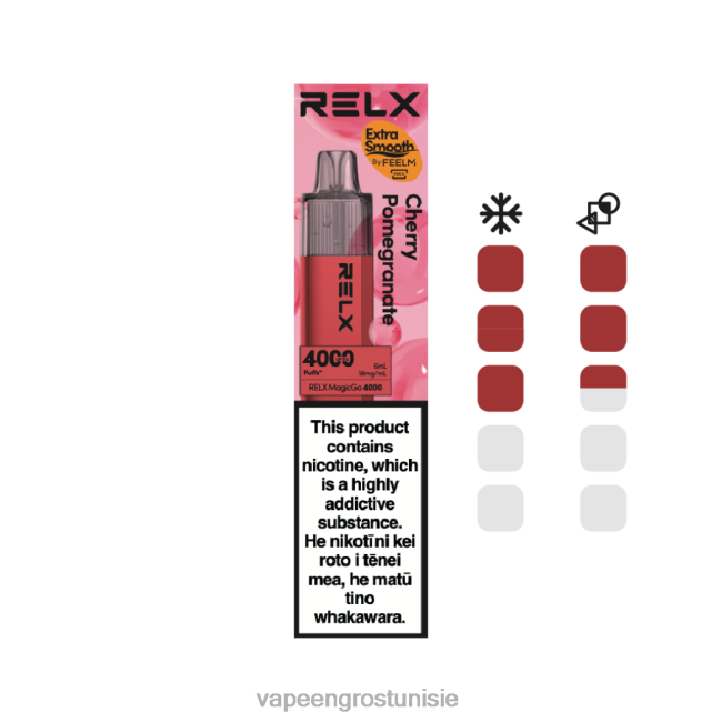 grenade cerise